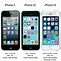 Image result for iPhone SE 2020 Next to iPhone 14 Pro