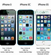 Image result for iPhone 5 and 5C Differences