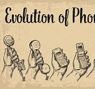 Image result for Evolution of Communication Drawing
