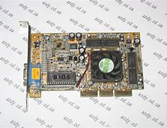Image result for GeForce 256 Architecture