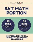 Image result for Content in the Sat Math