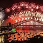 Image result for New Year Countries