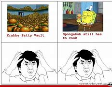 Image result for Spongebob Logic That Makes No Sense