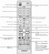 Image result for How to Use Samsung TV Remote