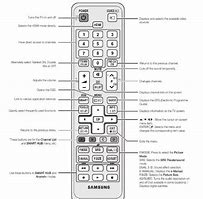 Image result for Samsung TV Remote Replacement