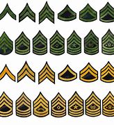 Image result for Military Rank Insignia Patches