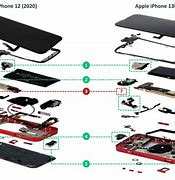 Image result for Inside an iPhone Labeled