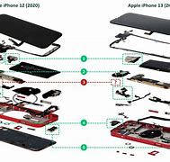 Image result for Anatomy of an iPhone 13