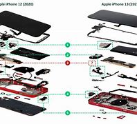 Image result for iPhone 13 Componentes