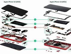 Image result for What Are the Elements of Apple iPhone