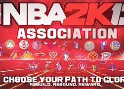 Image result for All NBA Teams Map
