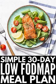Image result for FODMAP Diet Menu Plan
