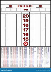 Image result for Cricket Darts Scoreboard Printable