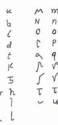 Image result for Roman Script