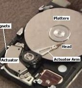 Image result for Magnetic Disk Storage