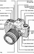 Image result for Canon Camera 75D