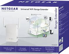 Image result for Netgear WiFi Extender Ethernet