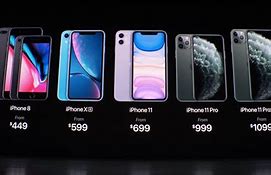 Image result for Apple Products with Prices