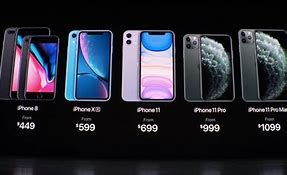 Image result for iPhone 4 Cost Price Now Kenya Black Friday