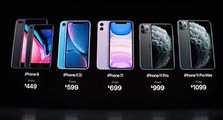 Image result for Apple iPhone Price List