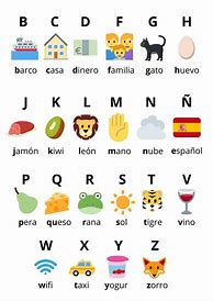Image result for Alphabet Espagnol