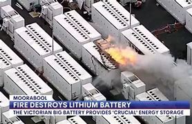 Image result for Tesla Batteries Exploding