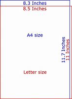 Image result for A4 in Inch
