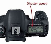 Image result for Shutter Speed On Canon Camera