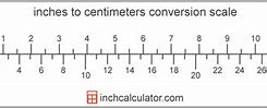 Image result for Inches Vs. CM