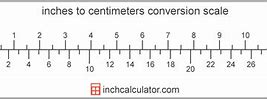 Image result for How Tall Is 21 Meters