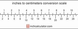 Image result for Inch Scale Fijngrr