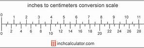 Image result for 150 Centimeters to Meters