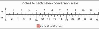 Image result for 1 Inch to 6Cm