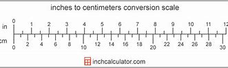 Image result for How Far Is 19 Meters