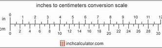 Image result for 5 Cm How Many Inches