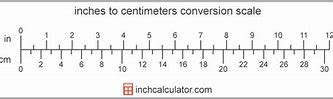 Image result for 168 Cm to Meter