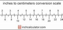 Image result for Convert Inches to Cm Examples