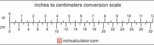 Image result for 40 Cm Equals Inches