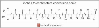 Image result for 1 Inch Is Equal to Cm