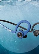 Image result for Waterproof Headphones for Swimming