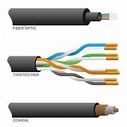 Image result for Fiber Optic Cable Drawig