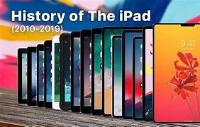 Image result for iPad History Timeline