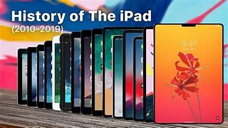 Image result for iPad History Colors