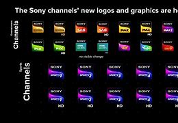 Image result for Sony Row of Buttons On TV
