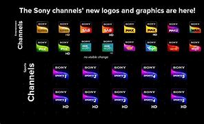 Image result for Sony Atta Channel Logo