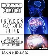 Image result for Nerd Meme Brain