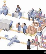 Image result for Cartoon About Rubber Manufacturing
