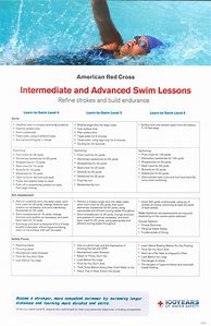 Image result for Swimming Lesson Plans Examples
