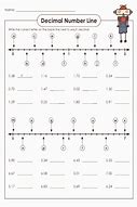 Image result for Free Fraction to Decimal Chart