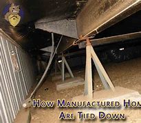 Image result for Manufactured Home Tie Downs